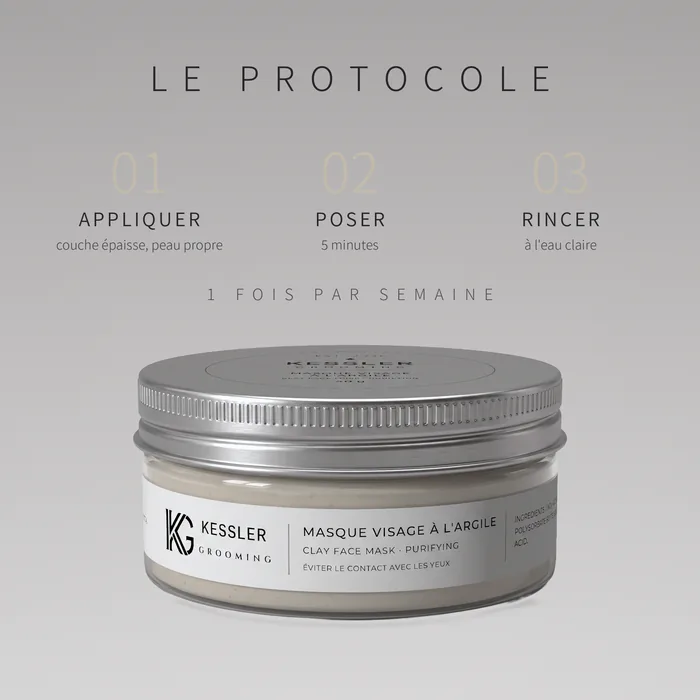 Le protocole en trois gestes : appliquer, poser quinze minutes, rincer
